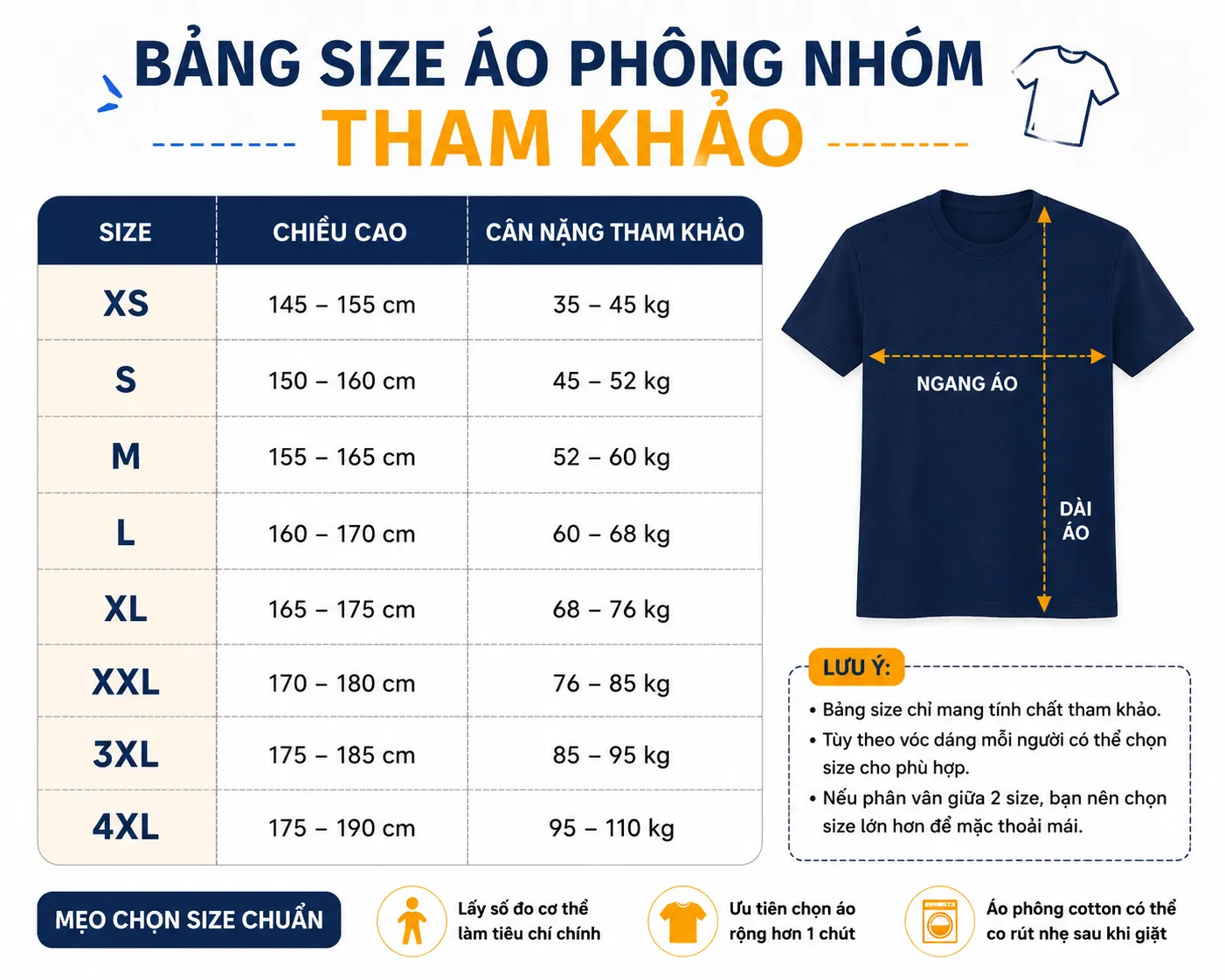 Tham khảo bảng size áo phông nhóm chuẩn năm 2026 theo chiều cao và cân nặng. Hướng dẫn chọn size phù hợp giúp đặt may áo nhóm, áo team building và áo du lịch chính xác.