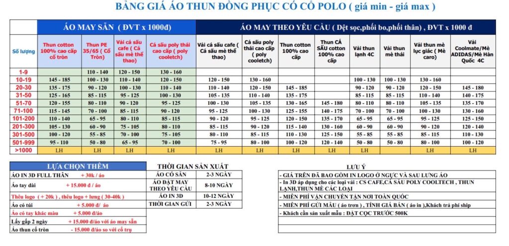 Bảng giá áo thun đồng phục may sẵn và theo yêu cầu